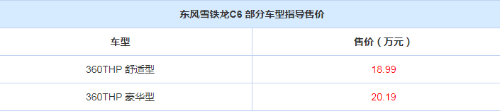 雪铁龙C6新车型上市 售价18.99-20.19万