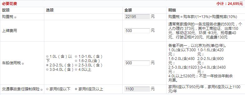 2018款奥德赛智享版首付多少？奥德赛智享版分期月供多少？