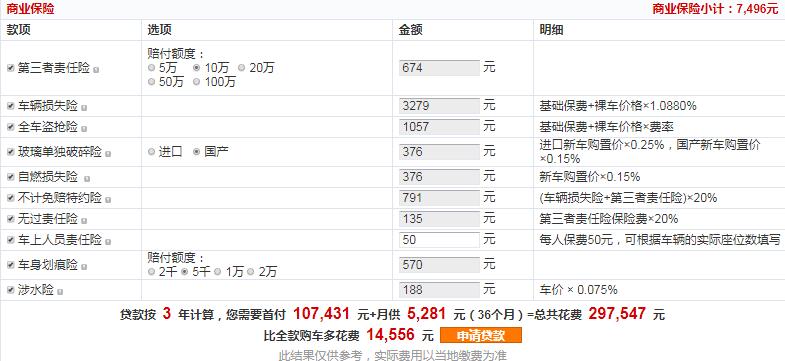 2018款奥德赛智享版首付多少？奥德赛智享版分期月供多少？