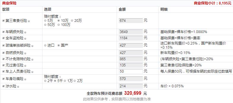 2018款奥德赛至尊版多少钱？奥德赛顶配版落地价多少？