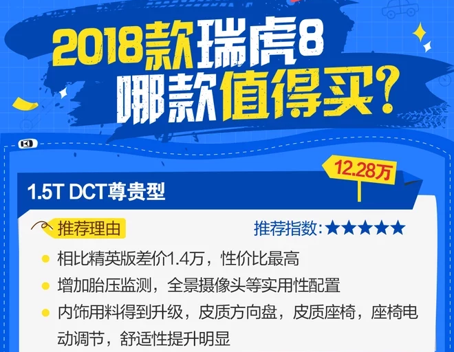 2018款瑞虎8推荐买哪款？哪款的性价比最高？