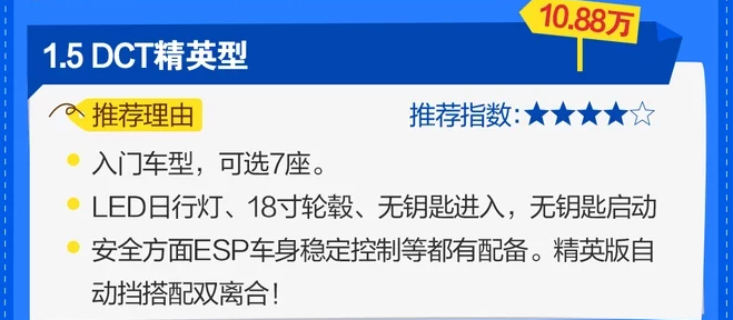 2018款瑞虎8推荐买哪款？哪款的性价比最高？