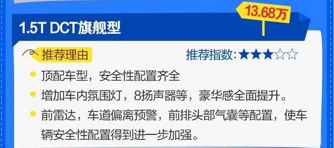 2018款瑞虎8推荐买哪款？哪款的性价比最高？