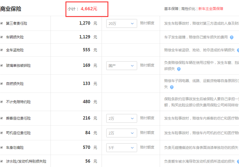 2019款瑞虎8手动都市型落地价格 全系最低配落地价是多少？