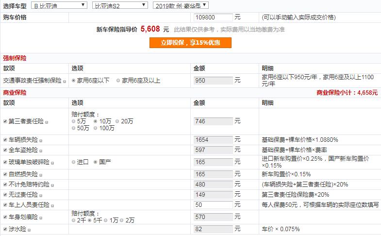 比亚迪S2一年保险费用多少钱？比亚迪S2保险费计算