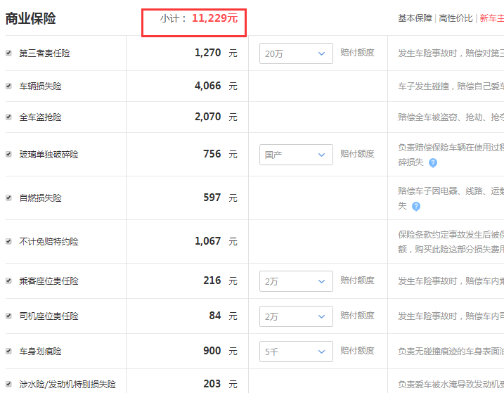 蔚来ES6性能版70kwh落地价格 蔚来ES6中配落地价是多少？蔚来ES6性能版70kwh落地价格 蔚来ES6中配落地价是多少？