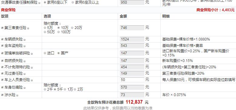 2019款长安CS55手动炫动型提车多少钱？