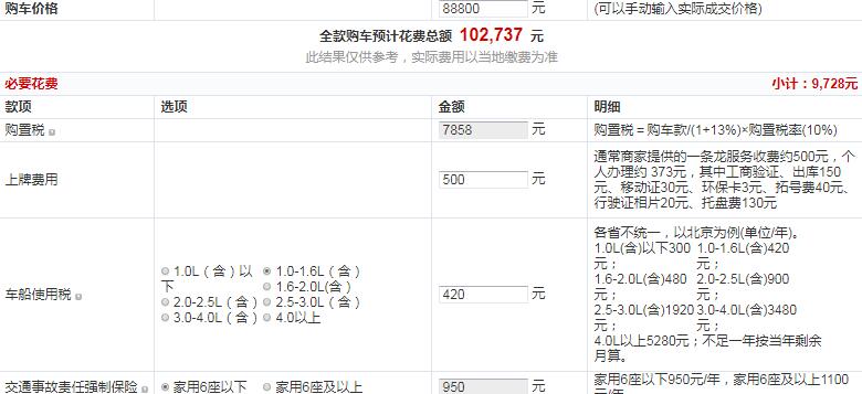 2019款雪铁龙C3-XR越行版落地价多少钱？