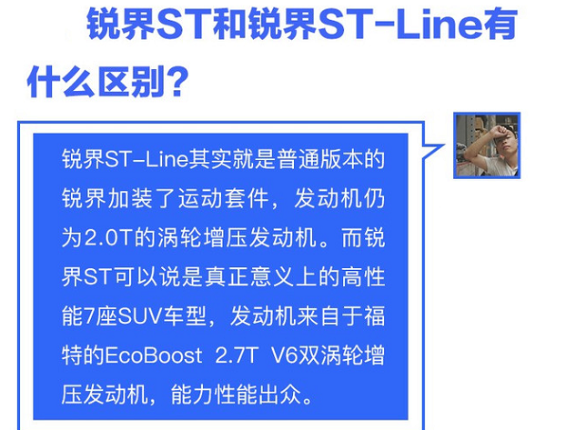 锐界ST和锐界ST-Line有什么区别?