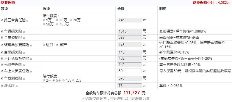 逸动蓝鲸版自动极速型售价多少？逸动蓝鲸版中配多少钱？