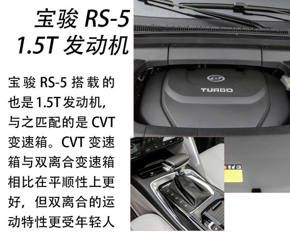 哈弗H4和宝骏RS-5动力哪个更强劲？