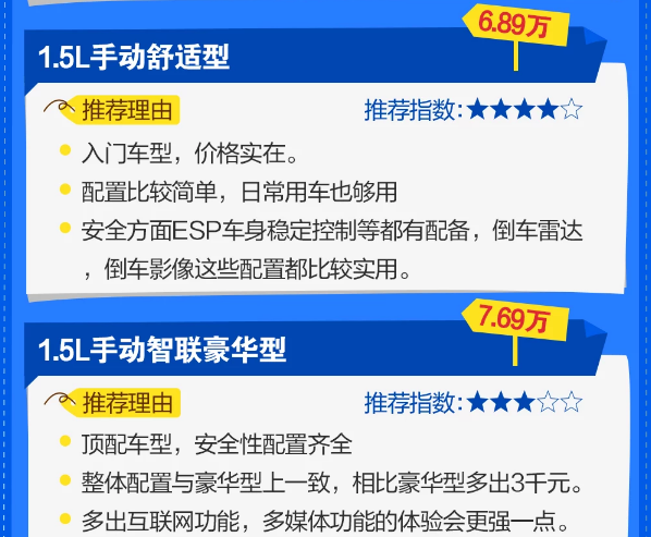 骏派CX65选哪款最好？骏派CX65哪款性价比更高？