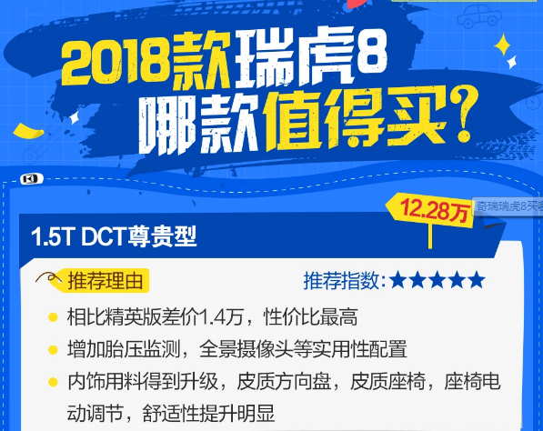 2018款瑞虎8怎么选择？瑞虎8哪款最值得购买?