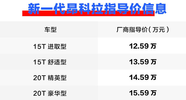 2020款昂科拉价格多少钱？2020款昂科拉报价多少？