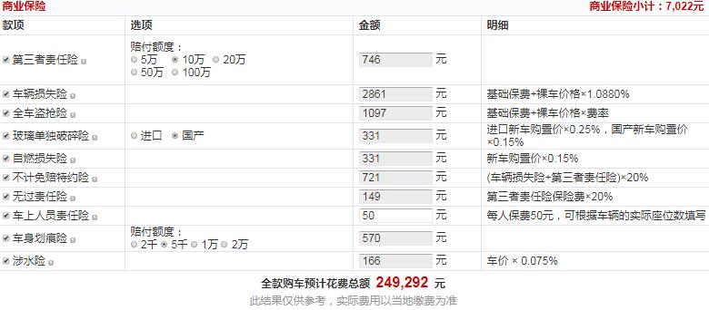 金牛座国六版时尚型全款花费多少钱？