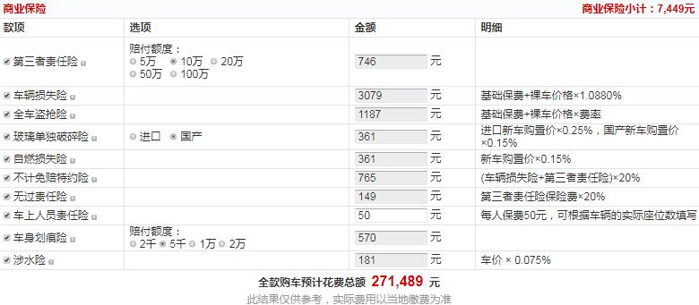 金牛座国六版卓越型全款提车多少钱？