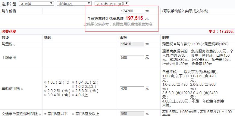 2018款奥迪Q2L进取动感型全款落地多少钱？