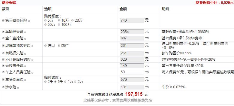 2018款奥迪Q2L进取动感型全款落地多少钱？