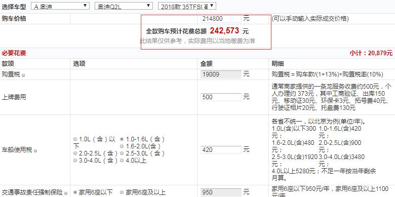 2018款奥迪Q2L豪华致雅型多少钱？奥迪Q2L顶配版买吗？