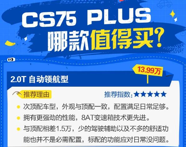 CS75PLUS怎么选？CS75PLUS购车指南