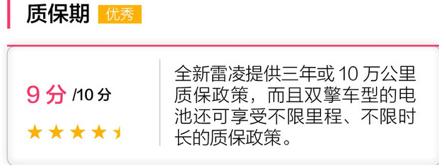 2019款雷凌双擎用车费用多少？19款雷凌双擎保值吗？