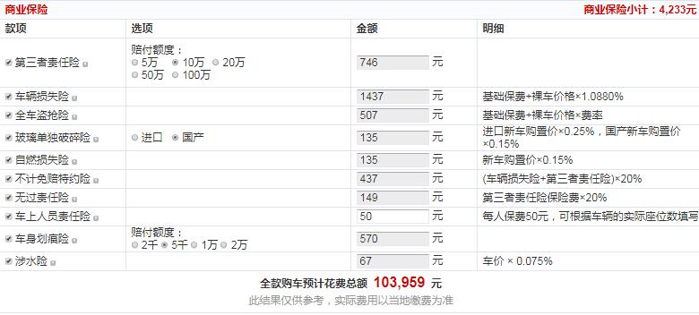 哈弗H2国六版自动风尚型全款落地价多少？