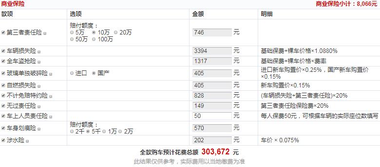 2020款天籁智尊领航版多少钱提车？20款天籁顶配买不买？