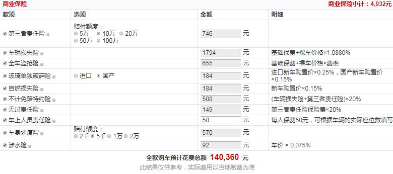 2018款标致2008自动豪华版落地价大概多少？