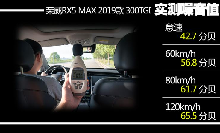 荣威RX5max1.5T噪音测试 rx5max噪音实测