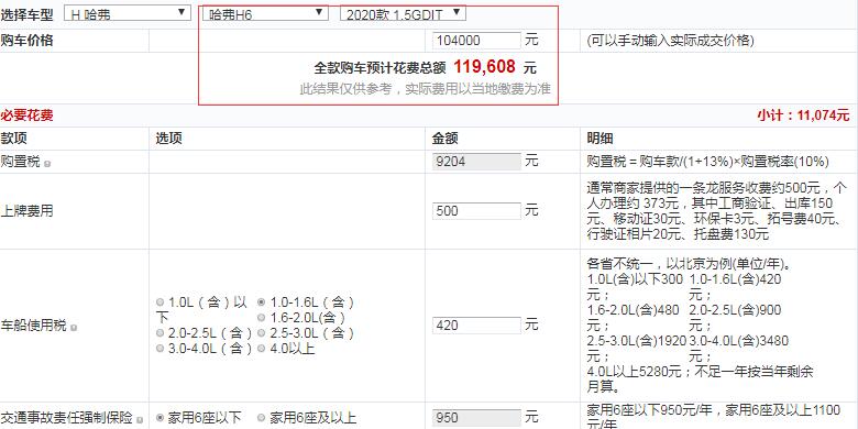 哈弗H6铂金舒适版全款多少钱？哈弗H6铂金入门版买吗？