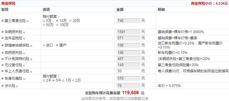 哈弗H6铂金舒适版全款多少钱？哈弗H6铂金入门版买吗？