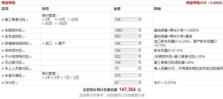 哈弗H6铂金豪华版全款价格多少？哈弗H6铂金版落地价多少？