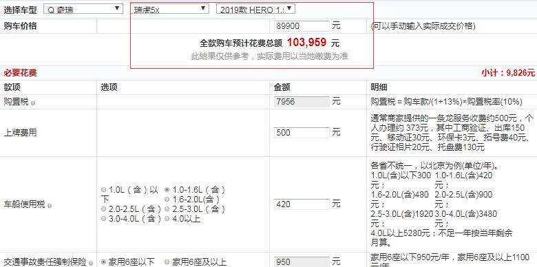 瑞虎5x高能版全款多少钱？瑞虎5x高能版价格介绍