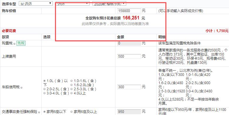 2020款赛麟迈迈樱桃小丸子定制版全款价格多少钱？