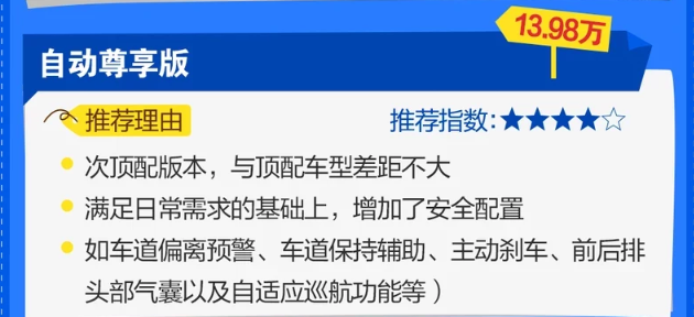 2020款传祺GS4怎么选？20款传祺GS4哪款最值得购买?