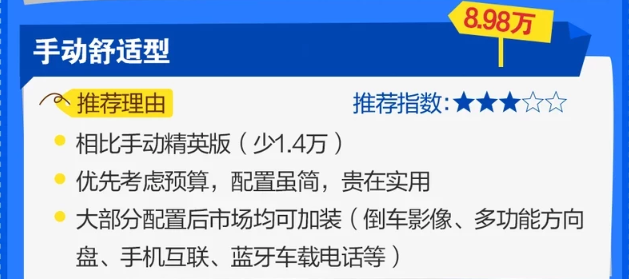 2020款传祺GS4怎么选？20款传祺GS4哪款最值得购买?