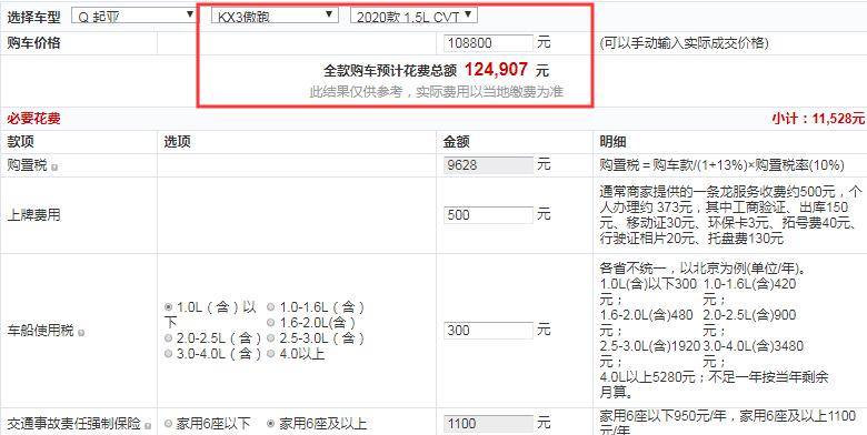 2020款起亚KX3傲跑风尚版全款价格大概多少？