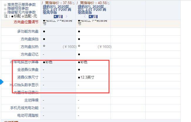 2020款捷豹XFL风华版和精英版配置的区别