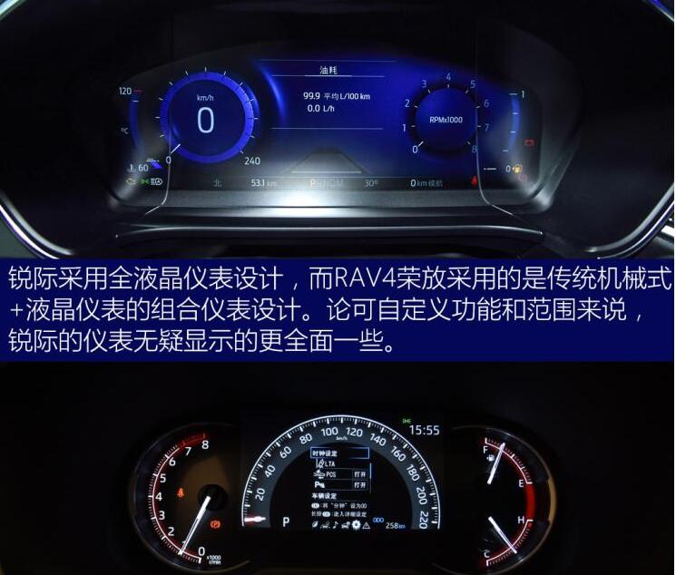 福特锐际对比RAV4荣放内饰哪个更加用心？