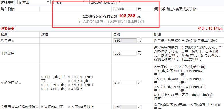 2020款飞度潮流+版全款价格大概多少钱？