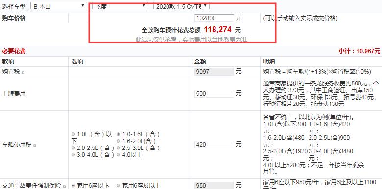 2020款飞度豪华版全款落地价多少？新款飞度顶配值得买吗？