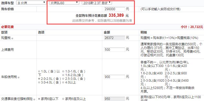 北京BJ80自动尊贵型全款价格大概多少钱？