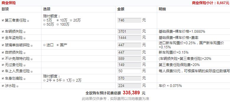 北京BJ80自动尊贵型全款价格大概多少钱？