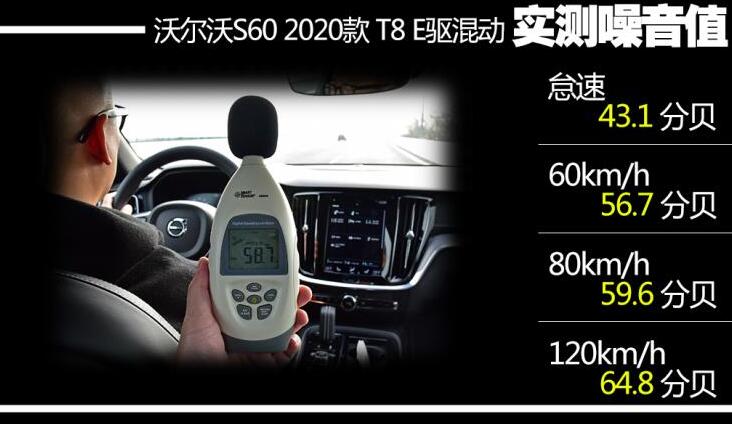 沃尔沃S60T8E驱混动噪音值测试