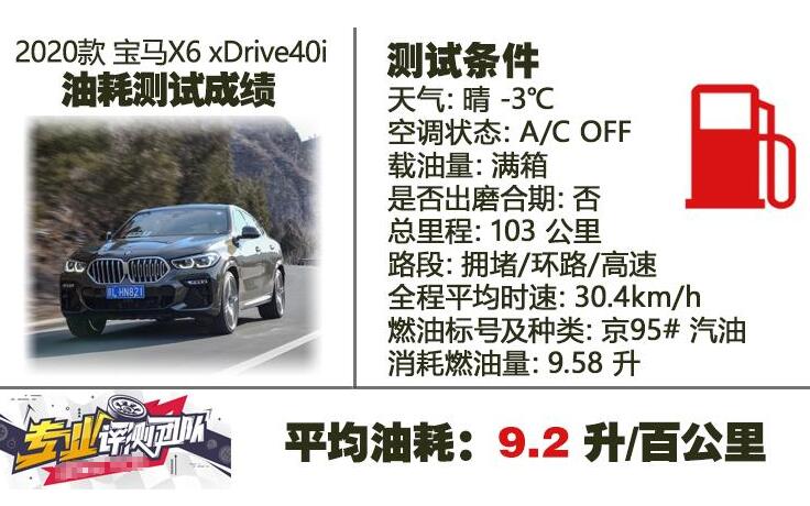 2020宝马X6油耗实际多少?2020款宝马X6油耗测试