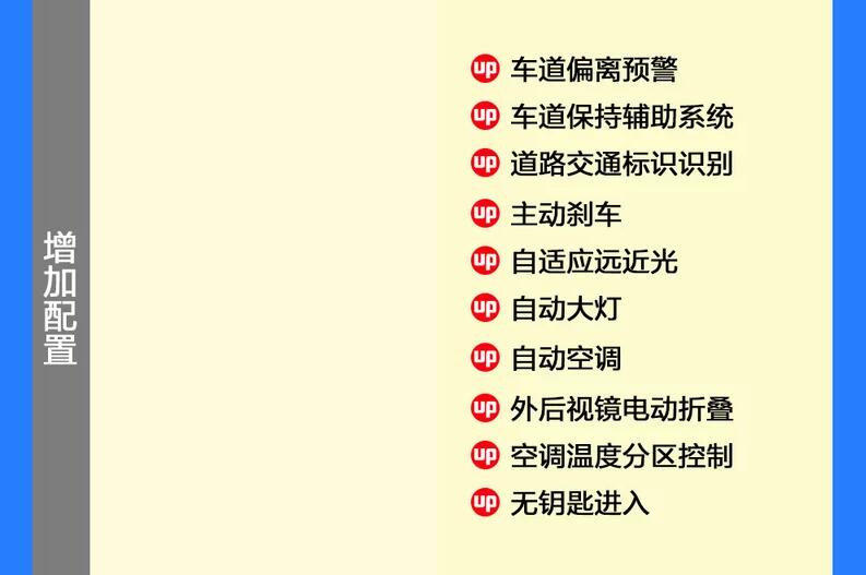 2020款瑞虎7CVT豪华版和DCT劲PRO配置区别