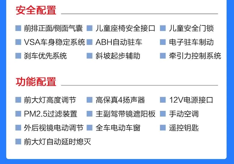 2020款缤智1.5L精英版好不好?2020款缤智1.5L精英版配置有什么