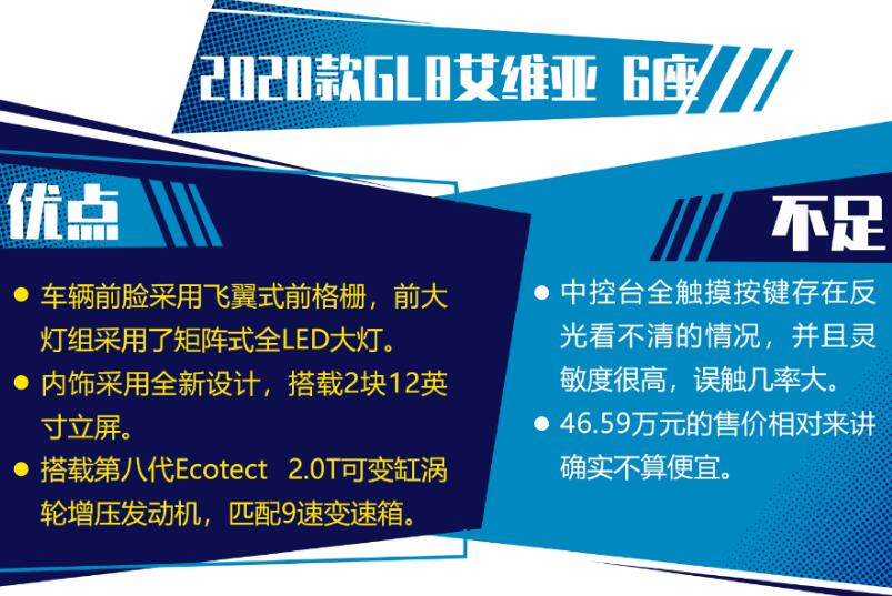 2020款GL8艾维亚质量怎么样?2020款GL8缺点和优点口碑