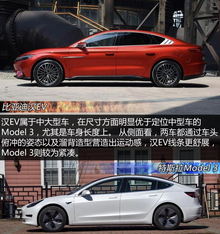 汉EV对比Model3哪个好看?汉EV和Model3哪个好看