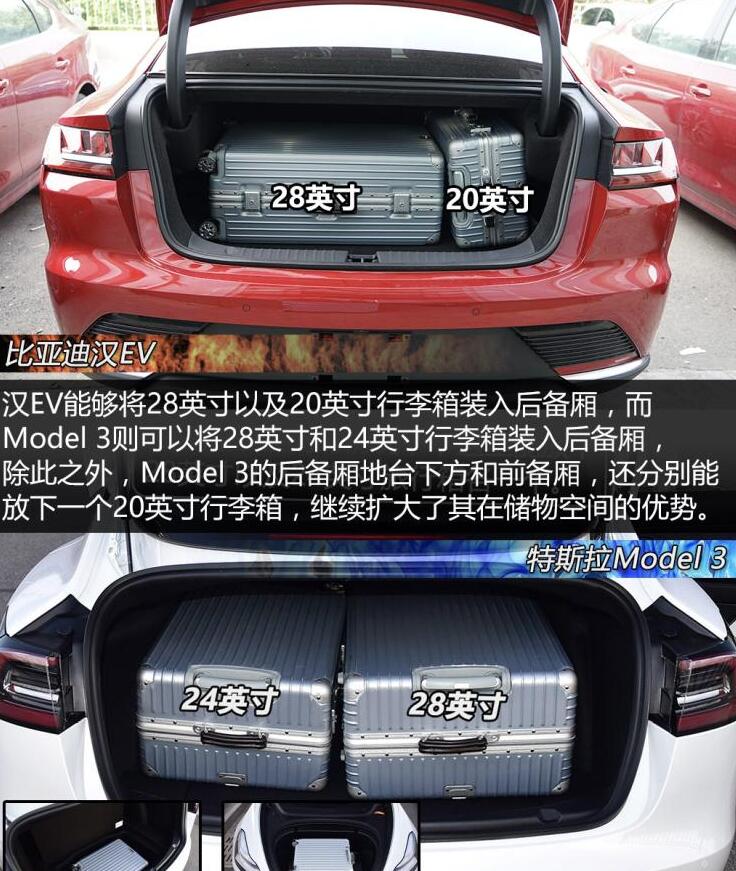 比亚迪汉EV和特斯拉model3后备箱哪个大?